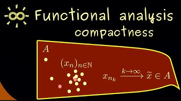 Functional Analysis 16 | Compact Sets [dark version]