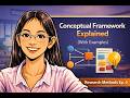 Conceptual Framework Explained (With Examples) | Research Methods Ep. 6