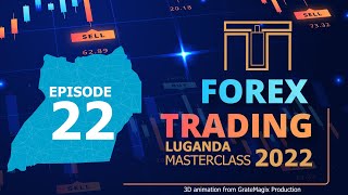 Forex Trading Luganda MasterClass | Episode 22 | FIBONACCI RETRACEMENT and LEVELS EXPLAINED