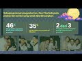 KAMPANYE PART 1