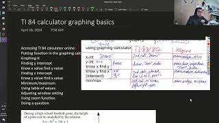 TI 84 Calculator Graphing Basics