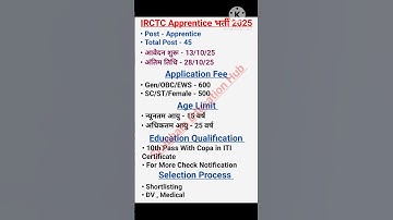 Irctc Apprentice 2025 Apply Online |Irctc Apprentice Recruitment 2025 |Irctc Apprentice Vacancy 2025