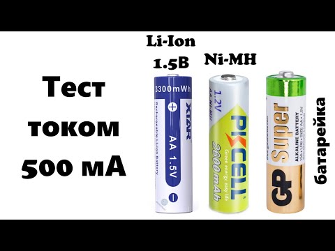 Тест под нагрузкой: Li-Ion 1.5В – Ni-MH – щелочная батарейка
