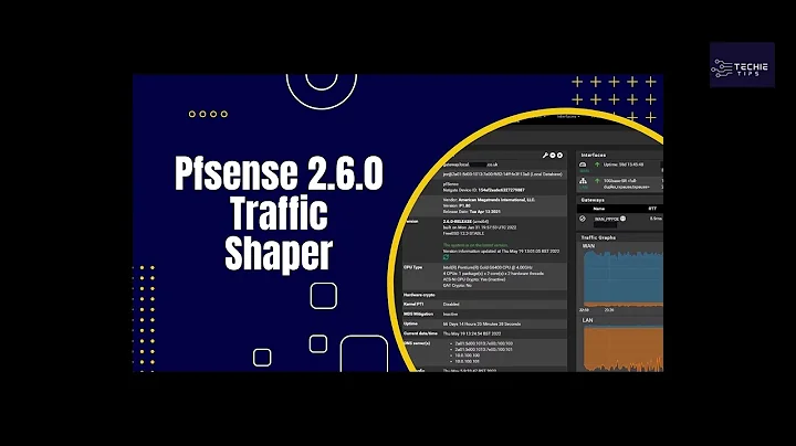 pfSense 2.6.0 Limiter Tutorial: Limiting bandwidth per-IP on your network devices