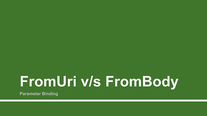FromBody & FromUri | ASP.Net Web API 2 Tutorials | Part - 12 | Tutorials Team