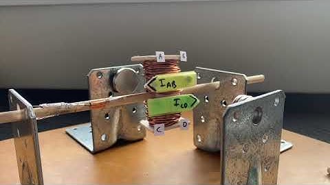 HSC Physics DC Motor Video (2020)