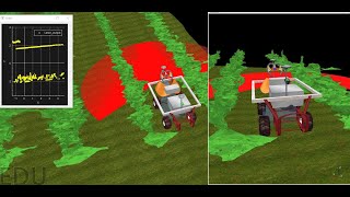 Simulation of Obstacle Avoidance with Multiple Infrared Sensors