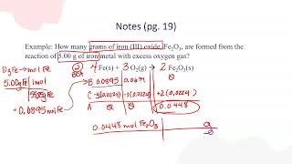 U5L16 L17 Limiting Reactants and BCA Tables