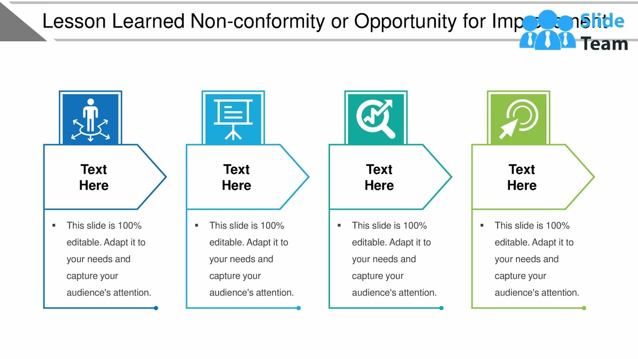 Lesson Learned Non Conformity Or Opportunity For Improvement
