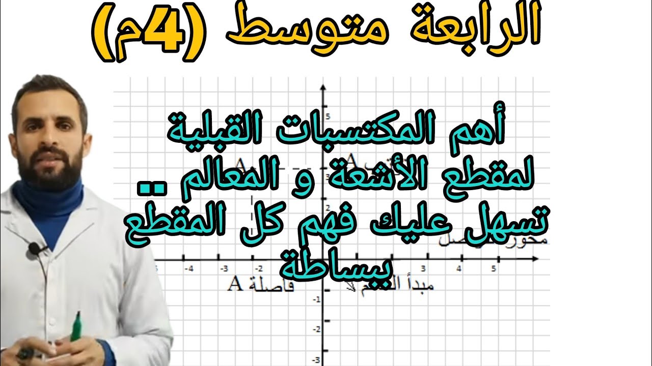 مكتسبات قبلية مهمة جدا لمقطع للمعلم في المستوى / الرابعة متوسط (4م)