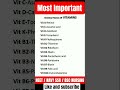 Neet / CNET / Navy ssr 📒Most Important 🎯pyq✨ #neet #pyq #cnet #navyssr #trending #viralshorts