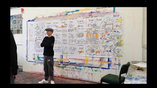 Person-centred Visioning Workshop, Graphic Facilitation by Esther Springett