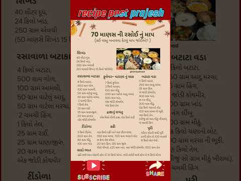 70મણસ ન રસઈ ન મપ જમણવર રસઈ ન મપ રસઈ ન ટરગટ આ રત નકળ