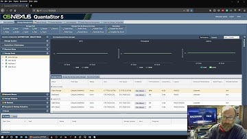 Midweek Wednesday - ZFS Done On The R720-xd