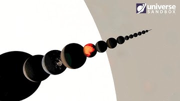 Checking Out Your Solar Systems #236 Universe Sandbox