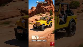 Jeep SUV Evolution (1941-2022) | From 1941 Willys MB to Modern Grand Cherokee! ShiftEvo