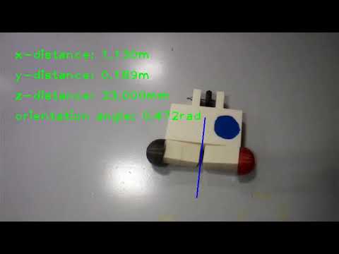 Distance and Orientation using Output from YOLO Neural Net