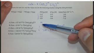 Exam 3 Chapter 12 Review Profile