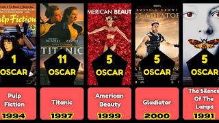 Top 50 Hollywood Movies (1990-2026) | Evolution 🎬