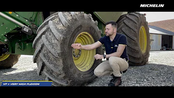Comment lire les dimensions d'un pneu agricole ?