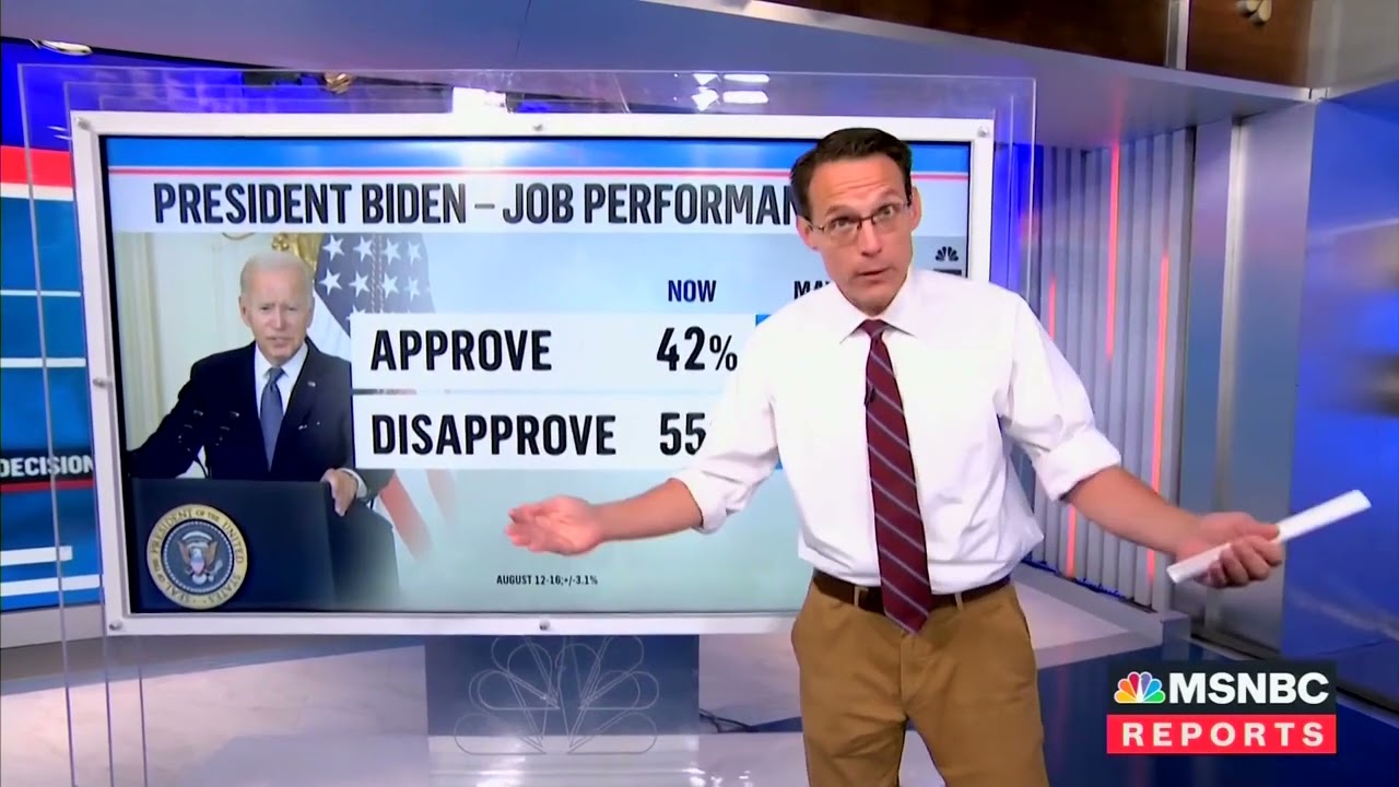 MSNBC Reports: Biden’s Approval Rating Is Still Terrible