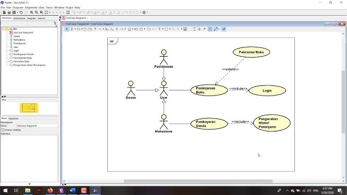 UseCase Diagram - Astah