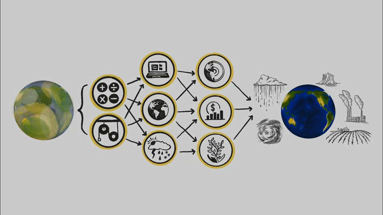 Climate Responses & Interventions the Barnes Group YouTube