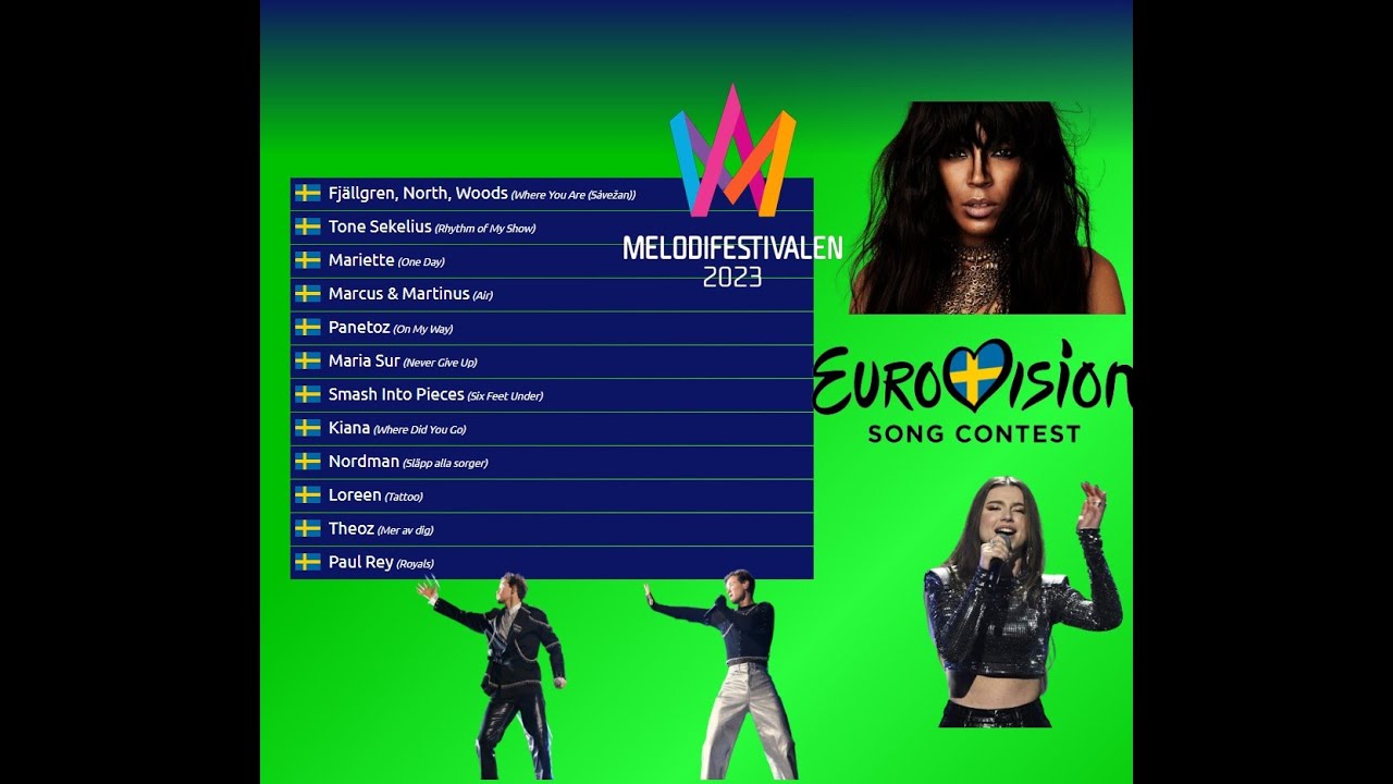 MELODIFESTIVALEN 2023 FINAL VOTING PREDICTION TOP 12 | Eurovision 2023 Sweden