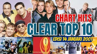 Download lagu CHART HITS CLEAR TOP 10 Edisi 14 Januari 2001