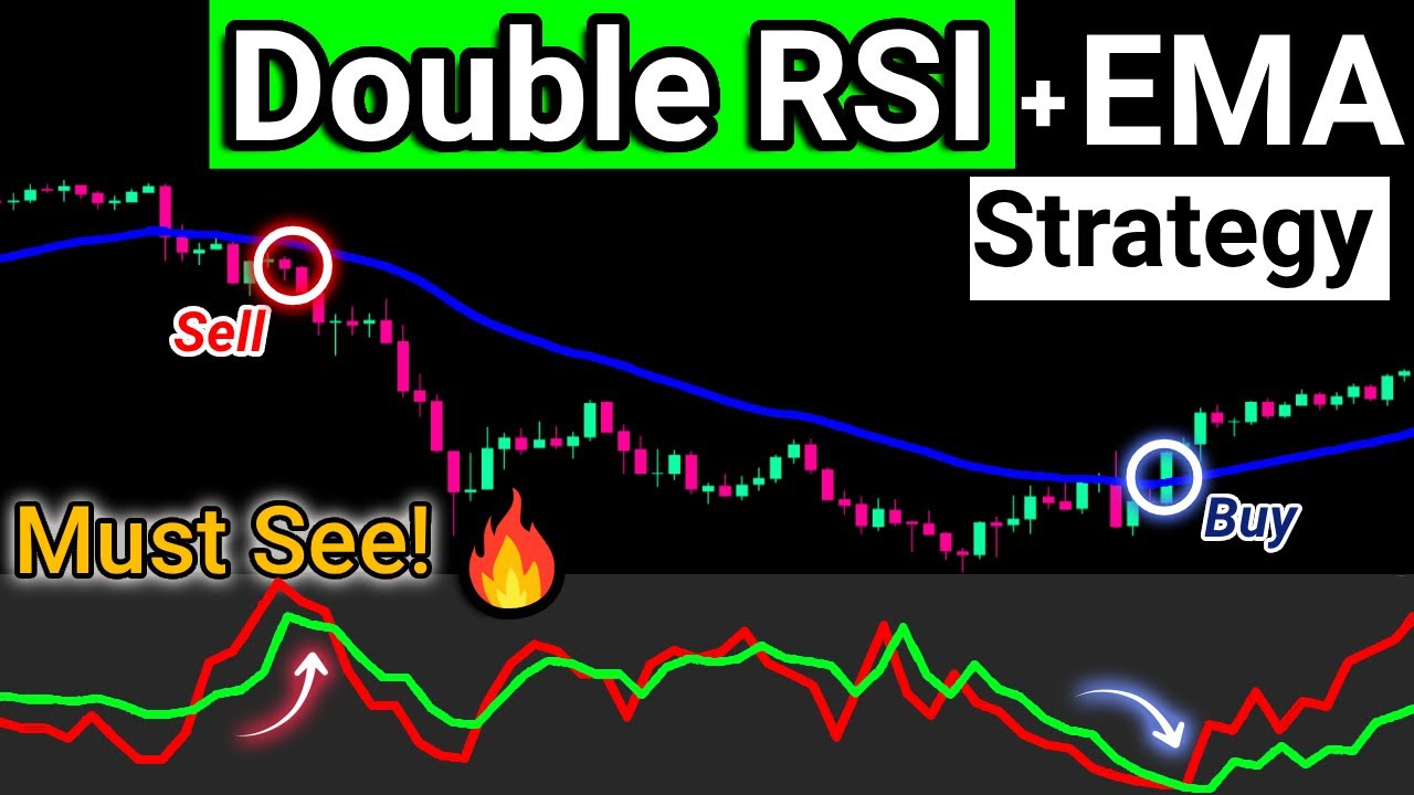 Powerful 2 RSI + EMA Strategy 🔥 Most Traders Ignore This