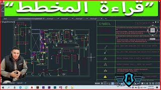 Drawing Reading | قراءة مخططات التوزيع الكهربية بكل سهوله