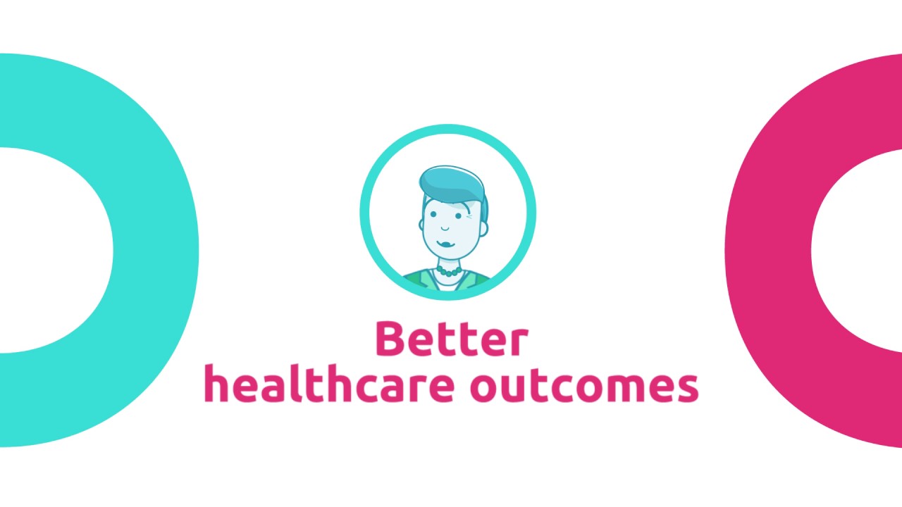 Digicare - Engage in Patient Success!