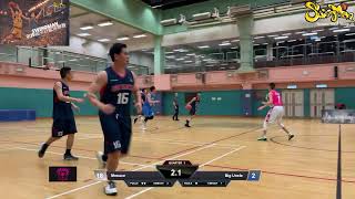 平日籃球聯賽 2026-05-18 長發體育館 Menace VS Big Uncle Q1