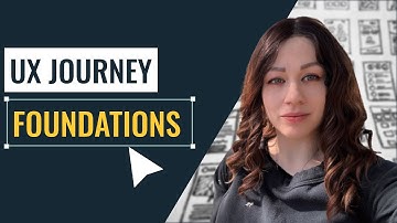 🥑🎓👩‍💻 Get Ahead with Avocademy: Career Jumpstart Tips from Designers and Developers #UXUIDesign