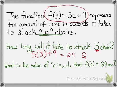 Function Notation in Context