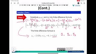Finite Difference Method