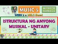 Pagsusulit sa Istruktura ng Anyong Musikal