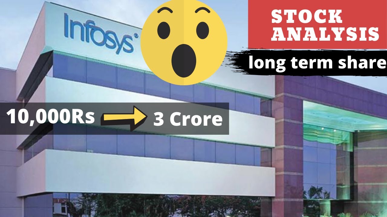 Infosys Stock Analysis Infosys Buy Or Sell Fundamental Analysis Of