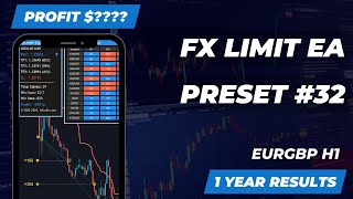 FX Limit Apex Trend EA - Preset #32 (EURGBP H1)