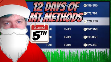 HIGH RISK HIGH REWARD MT Method! 12 Days of MT METHODS #5