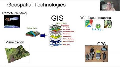 GEOG 01 S1 LU3A Geospatial Technologies