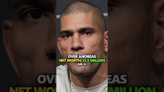 Alex Pereira Net Worth Over The Years