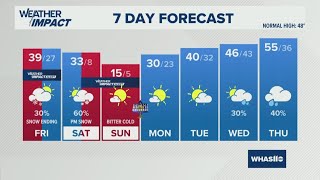 Winter Weather Impact Dec. 11, 2025 5 P.m. Weather