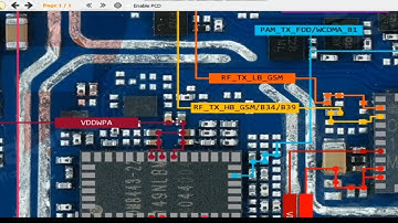 Samsung a03 core Network problem solution