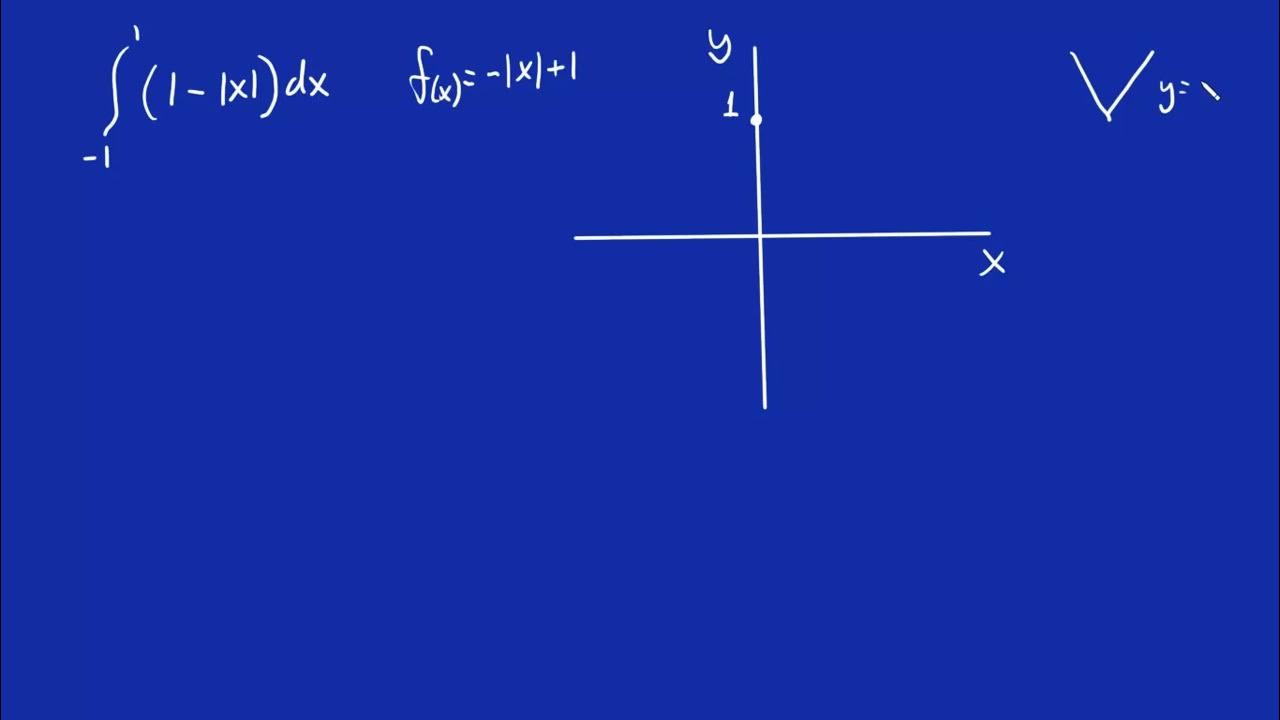 Integral Of 1 x dx From 1 To 1 AP Calculus Practice Problem integral-of-1-x-dx-from-1-to-1-ap-calculus-practice-problem