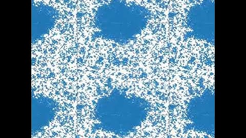 Motility-Induced Phase Separation (periodic)