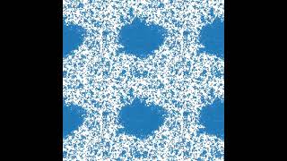 Motility-Induced Phase Separation (periodic)
