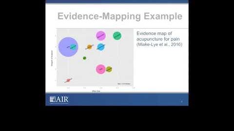 Scoping Reviews Workshop (Part 1)