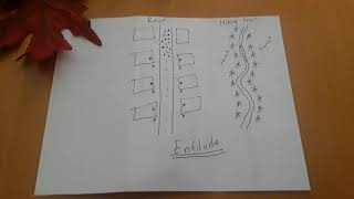 SHTF/WROL Tactics - Enfilade/Defilade