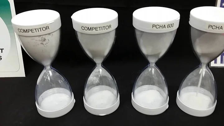 NEI flow ability test for PCHA 400